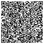 QR code with Logistics Pan America Corp contacts