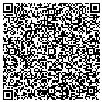QR code with Transformations Painting & Home Restorations Inc contacts