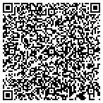 QR code with Norvik Cargo International Inc contacts
