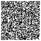 QR code with Skyview Tree Service Inc contacts