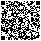 QR code with Tommy Tree Experts LLC contacts
