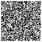 QR code with aihome | Hamptons Home Theaters contacts