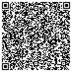 QR code with Appletree Landscaping contacts