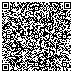 QR code with Atc Construction contacts