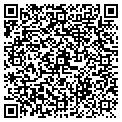 QR code with Fisher Cabinets contacts
