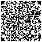 QR code with Sacramento Insulation Contractors contacts