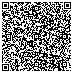 QR code with Truck Loading Arm contacts