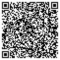 QR code with Deckmasters contacts