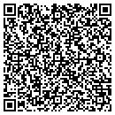 QR code with Millenium Motors Incorporated contacts