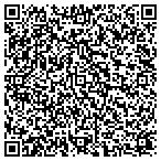 QR code with Dugan's Michael Tree Cutting & Trimming contacts