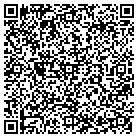 QR code with Mohawk Valley Construction contacts