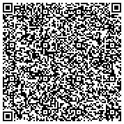 QR code with All City Phone Techs - Phone Jacks, DSL Installation, Network Wiring & More contacts