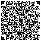 QR code with Management & Training Corporation contacts