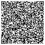 QR code with Immaculate Tree Service Inc contacts