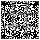 QR code with Enterprise Security & Patrol contacts