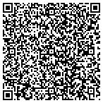 QR code with Richard's Collins Painting & Construction contacts