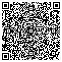 QR code with Saratype contacts