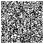QR code with Southern California Patios contacts