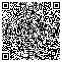 QR code with Sunbusters contacts