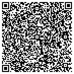 QR code with Sun Tech Custom Patios contacts