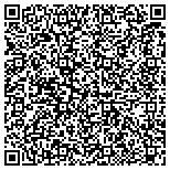 QR code with Symonds Building Repairs & Improvements contacts