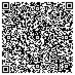 QR code with Louis Dalmau Quality Kitchens contacts