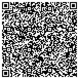 QR code with Btb Marketing Communications contacts