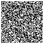 QR code with Southwest Cleaning And Maintence LLC contacts
