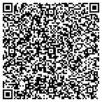 QR code with Mitchel Berman Cabinetmakers contacts