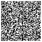 QR code with Connector Distribution Corp contacts