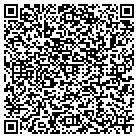 QR code with Mountain Millwork CO contacts
