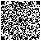 QR code with Mountain View Decks contacts
