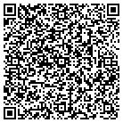 QR code with Motor Vehicle Department contacts