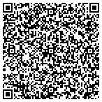 QR code with Londonvox Productions Inc contacts