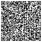 QR code with PLR Carpentry, LLC contacts