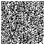 QR code with Capital Hill And Associates Consulting Group LLC contacts