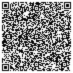 QR code with Regency Cabinets contacts