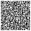 QR code with Beth R Blakeman contacts