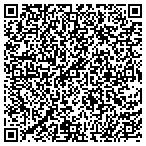 QR code with The Society Guide contacts