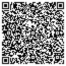 QR code with Christian T Scherdin contacts
