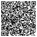 QR code with Gardener Drywall contacts