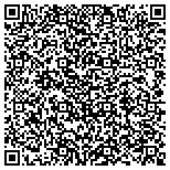 QR code with Southeastern Underdeck Systems, LLC contacts