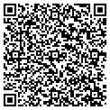 QR code with Guynn's Tree Service contacts