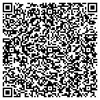 QR code with Communications Equipment Sales Inc contacts