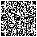 QR code with Symon Anne Interiors contacts