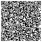 QR code with Sammy Coffey's Wholesale Nursery Inc contacts