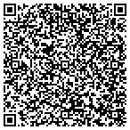 QR code with Sound Investments Recording Studio contacts