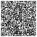 QR code with Staton Tree Service contacts