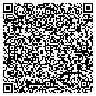 QR code with Mountain Awning LLC contacts