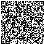 QR code with Middle East Translation Service contacts